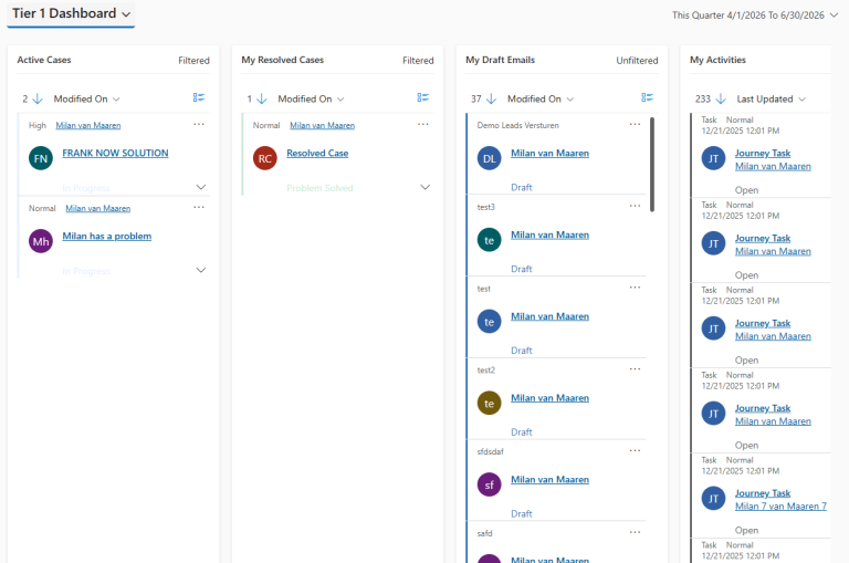 Dynamics 365 CE - Taken en opvolging
