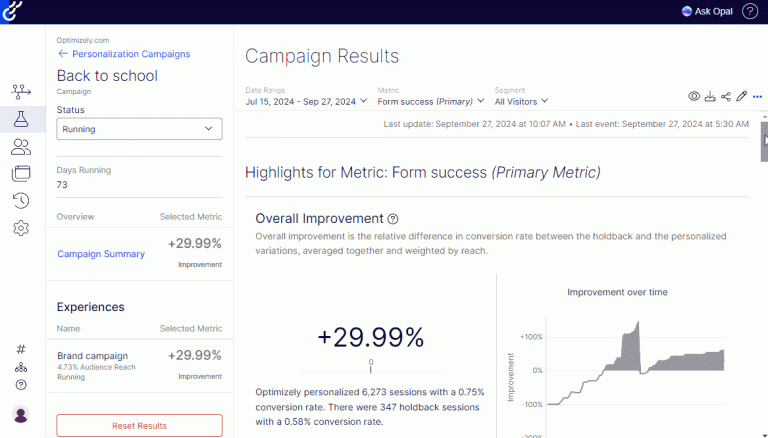Optimizely - Data en Analytics