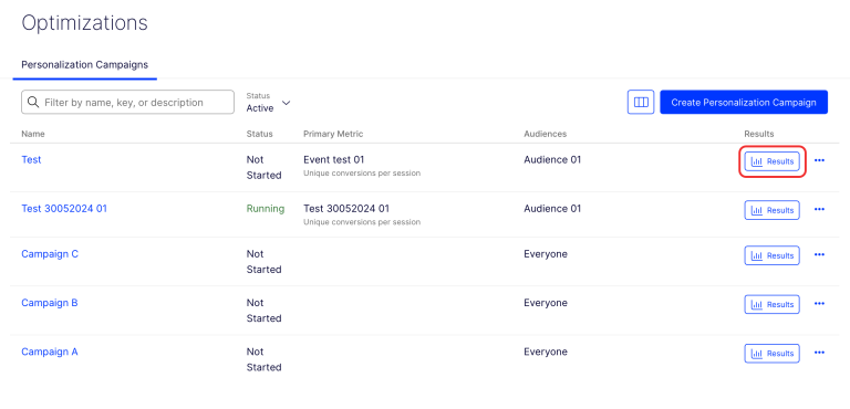 Optimizely - Personalisatie en targeting