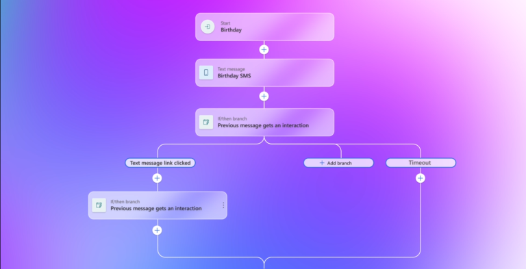 Customer-Insights-Journey-Preview