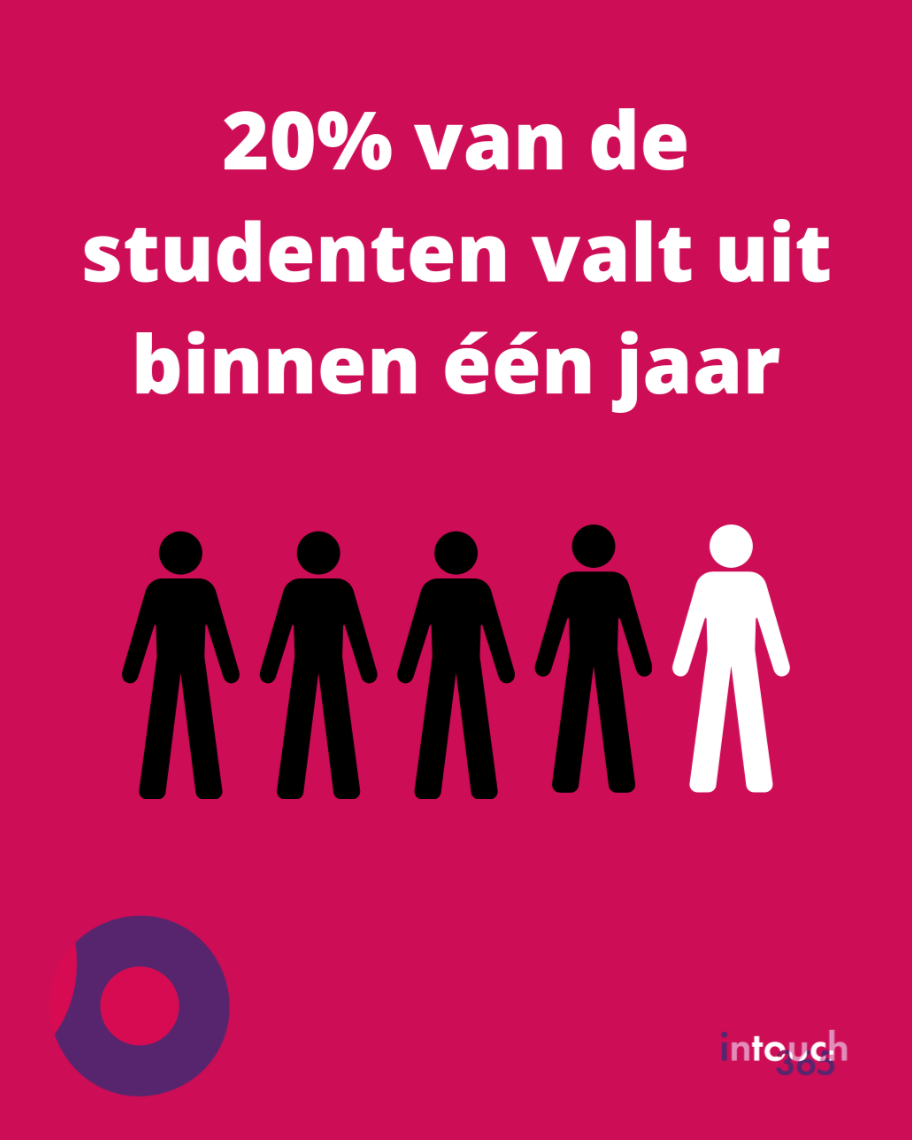 Schermafbeelding 2023-12-12 102132