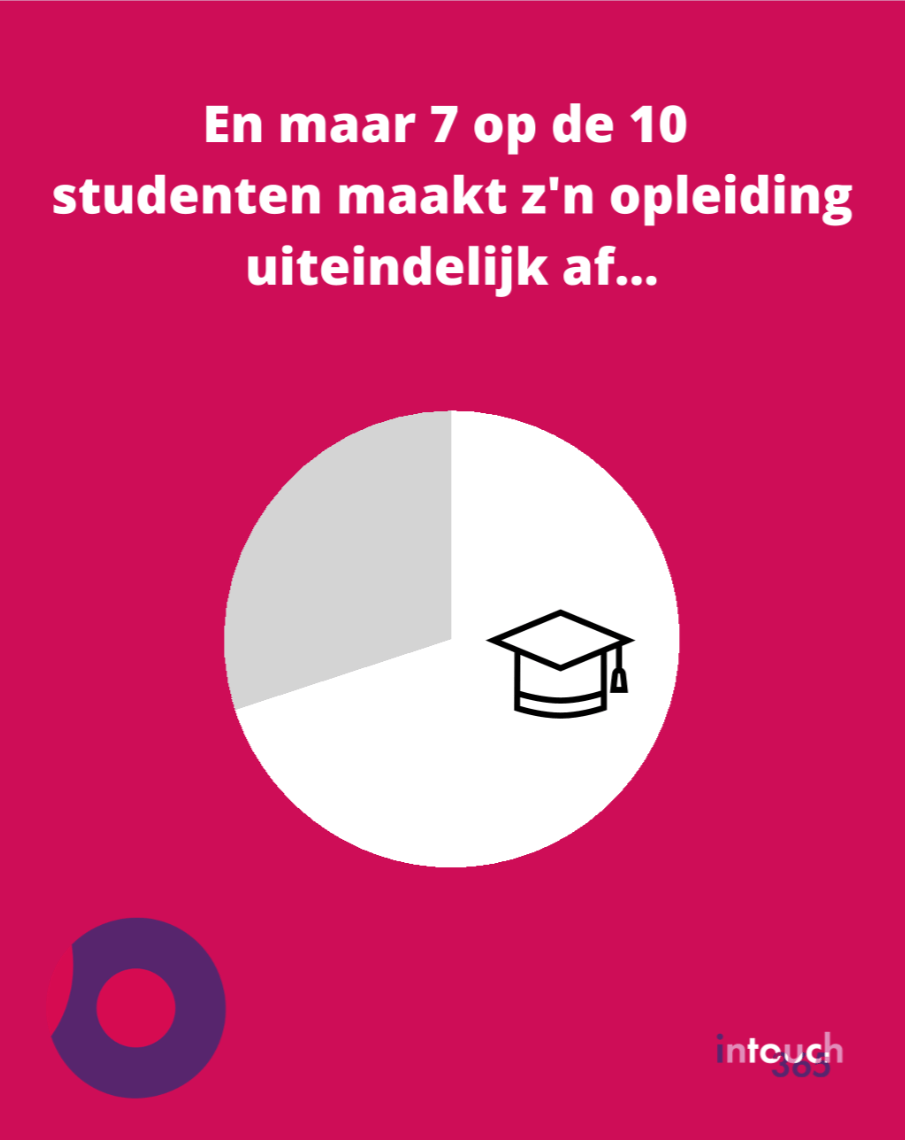 Schermafbeelding 2023-12-12 102203