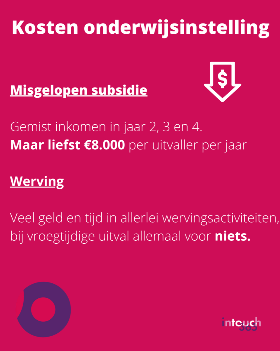 Schermafbeelding 2023-12-12 102330