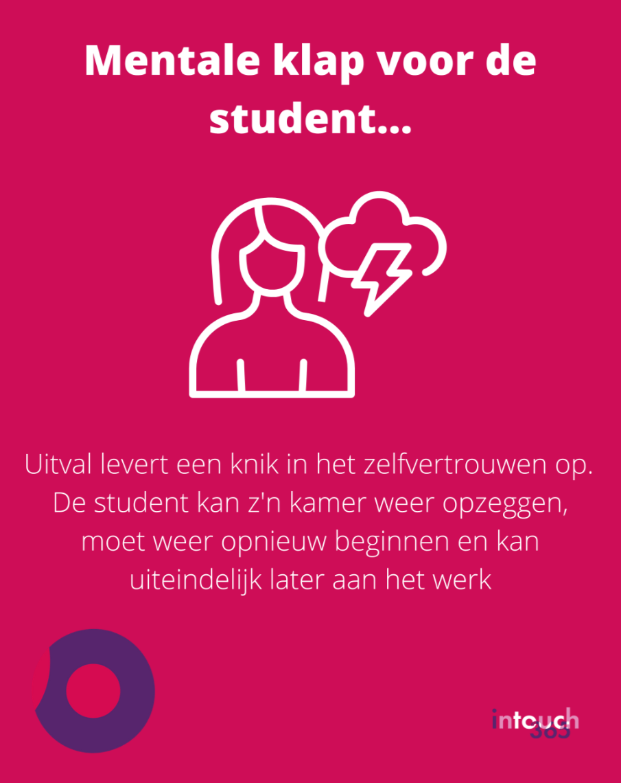 Schermafbeelding 2023-12-12 102344