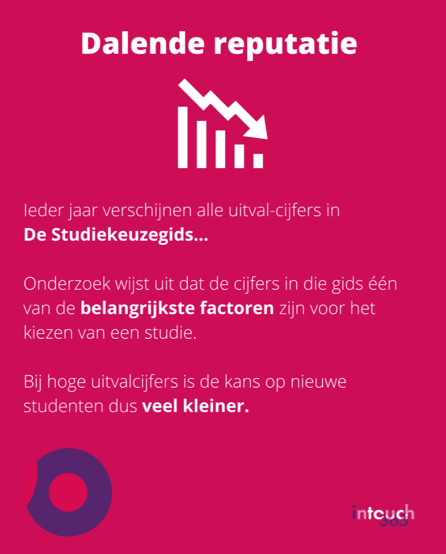 Schermafbeelding 2023-12-12 102413