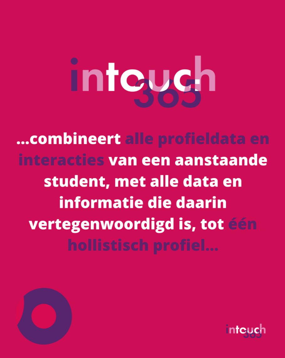 Schermafbeelding 2023-12-12 102553