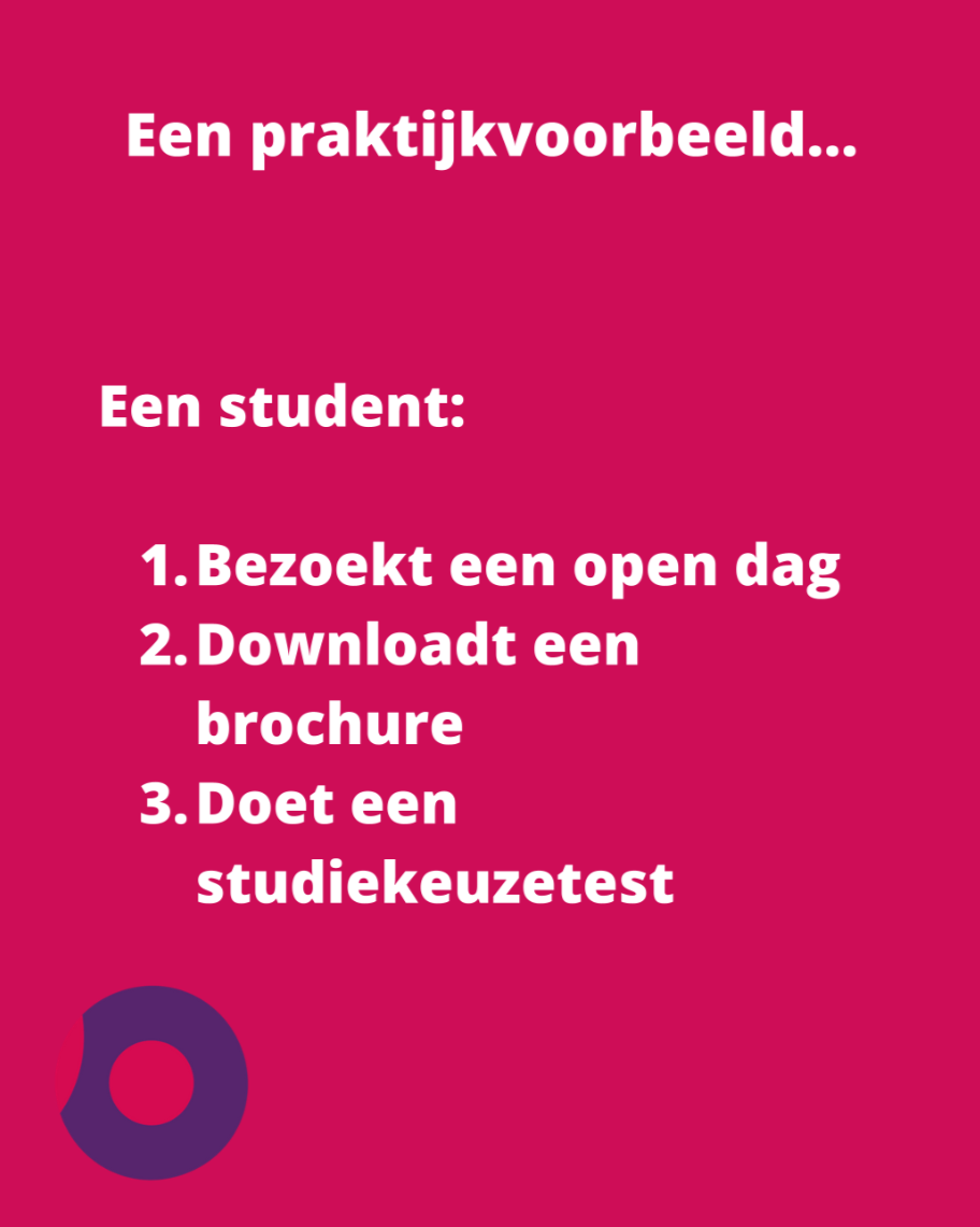 Schermafbeelding 2023-12-12 102805