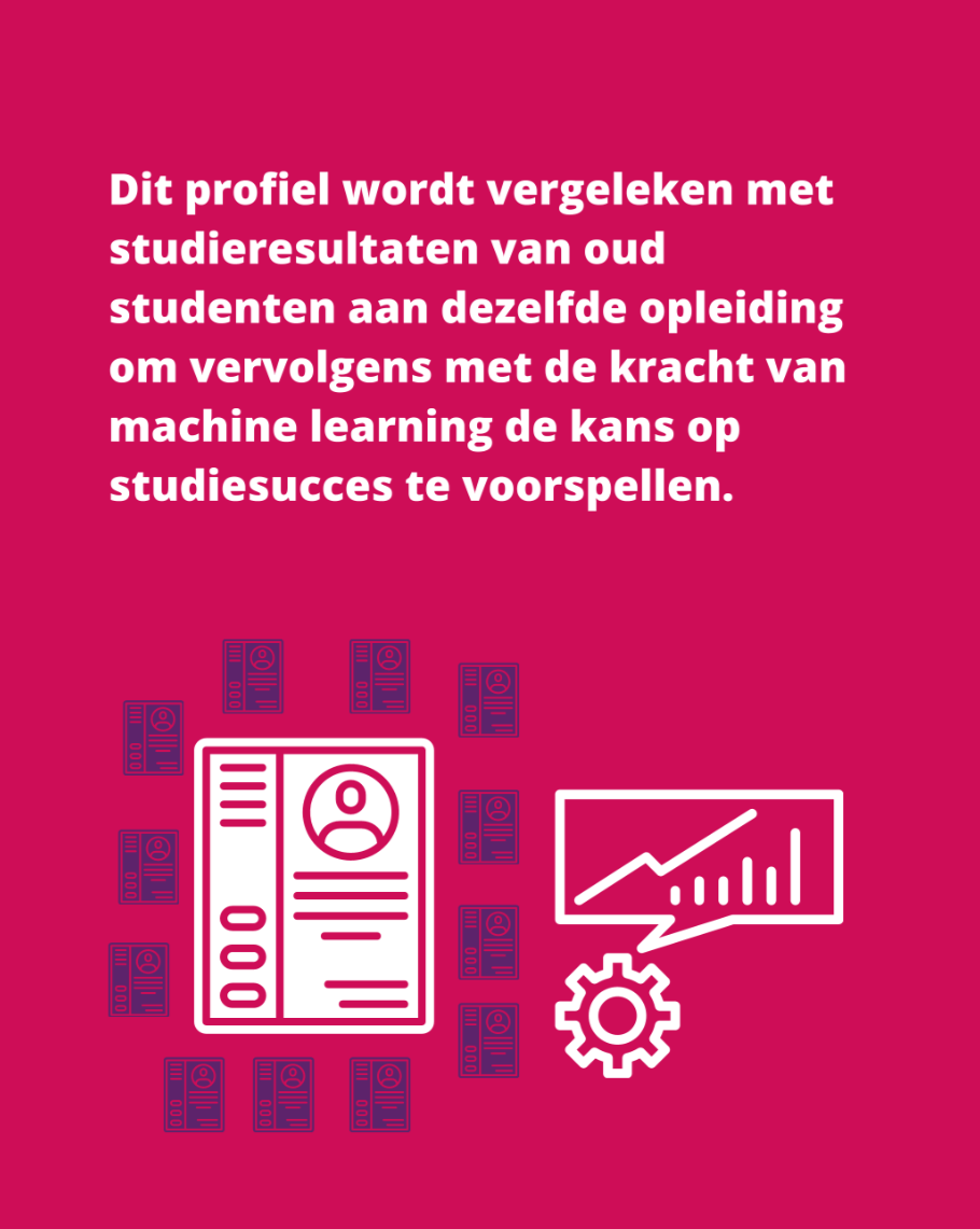 Schermafbeelding 2023-12-12 102830