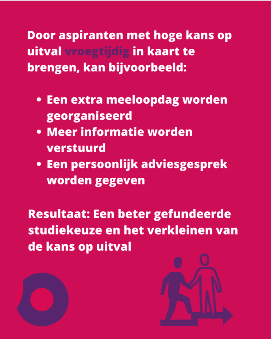 Schermafbeelding 2023-12-12 102841